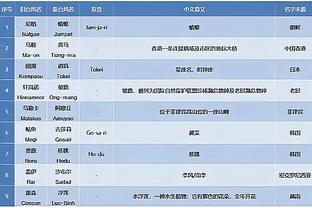 半岛官方体育app下载苹果手机截图2