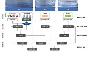 杜兆才涉案4000万不多？李璇：肖天同样职务796万被判10年6个月