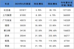 新利体育官网注册入口网页版