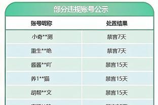 ?博主：黎巴嫩国脚是我大学同学 他都踢亚洲杯了我在干啥！