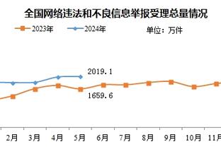 媒体人：足协没有追罚浙江队意图，对于传闻是云里雾里不知所措